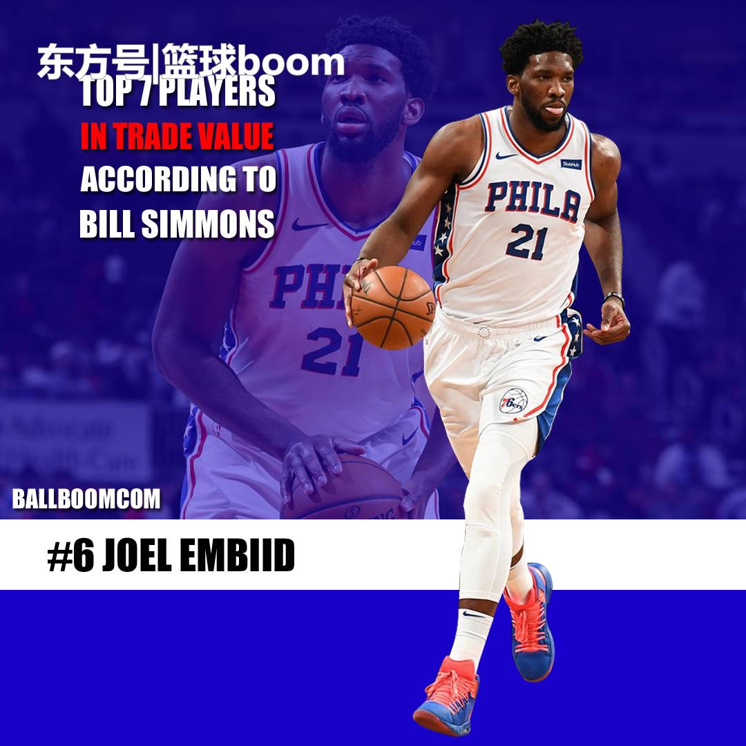 本轮过后 本轮过后