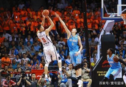 球的兴趣和 球的兴趣和