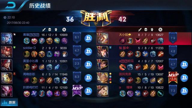 依然成为影 依然成为影