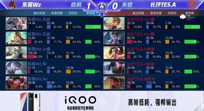 力量对比 力量对比