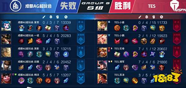 高压比赛时 高压比赛时