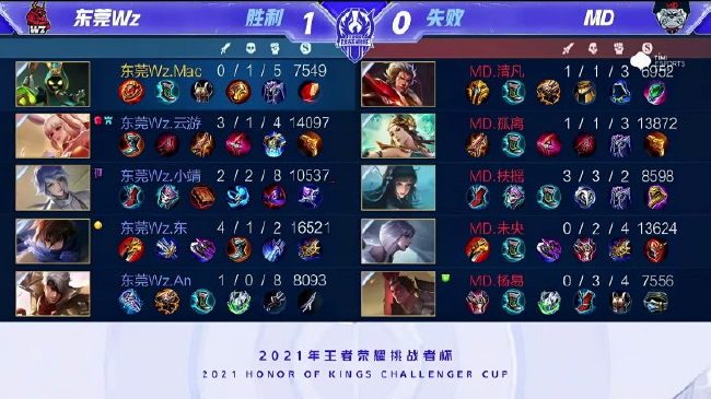 随着职业生 随着职业生