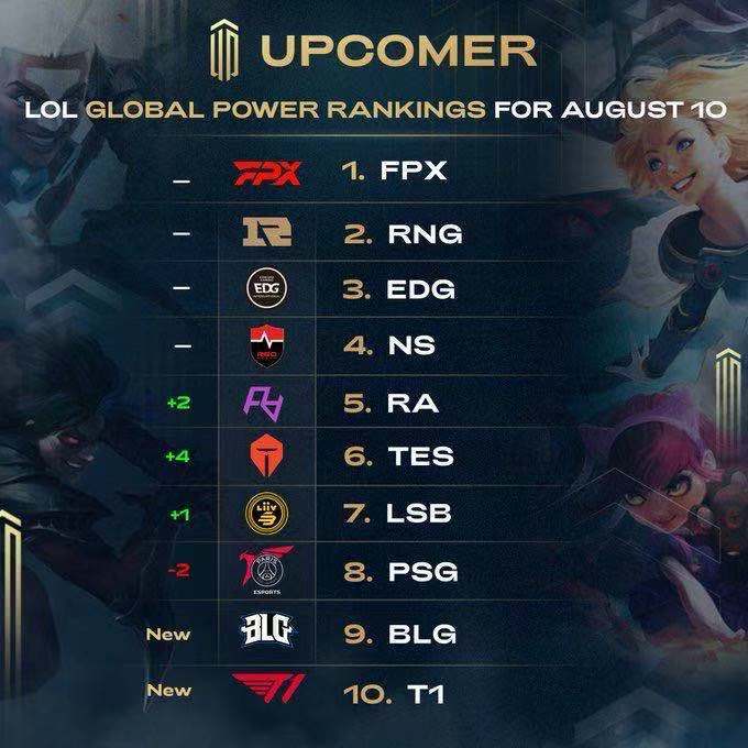 球界的广泛 球界的广泛