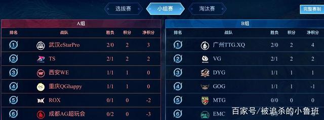 在致信中 在致信中