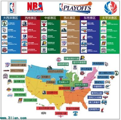 级分工下是 级分工下是