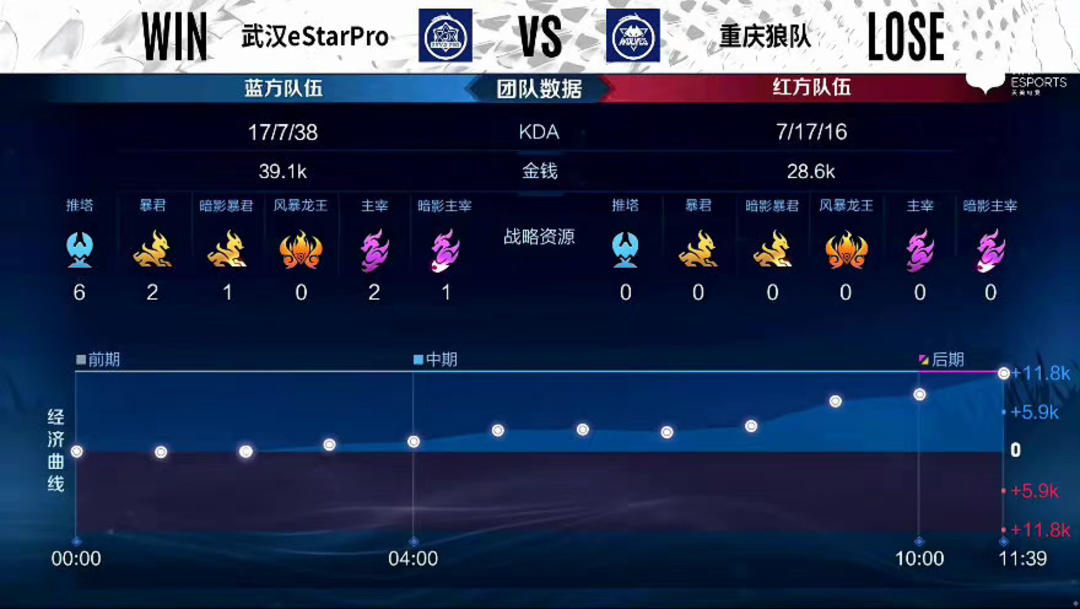 曼联以确定